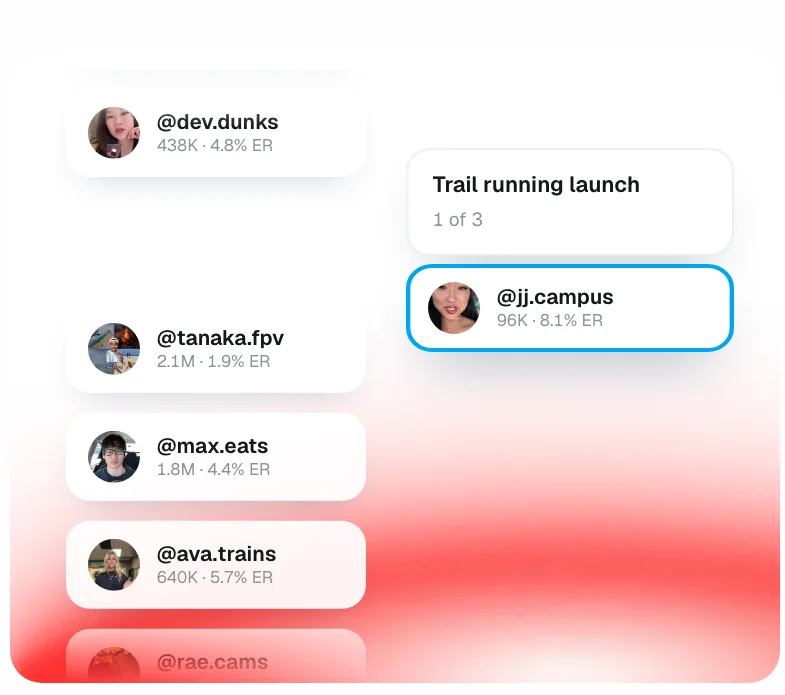 Launchpoint's homepage panel: creators from its network matched to a brief called Trail running launch.