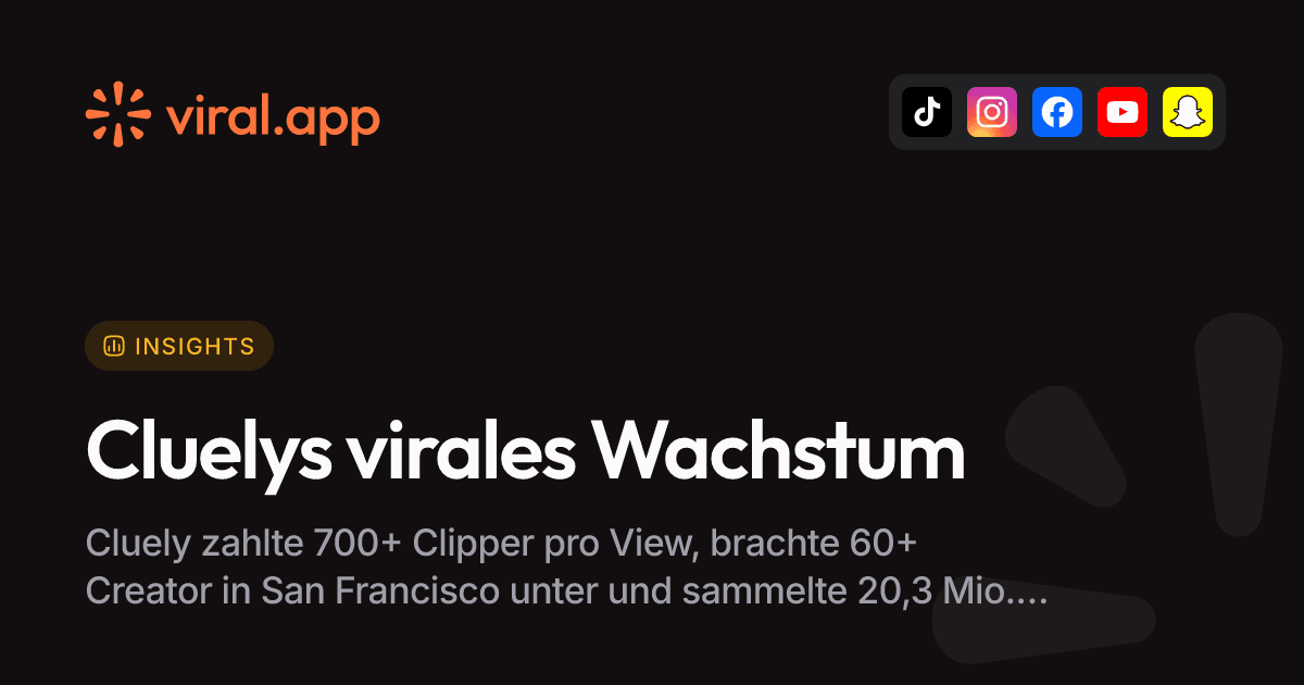 Cluelys UGC-Strategie: So ging Cluely viral, mit Quellen