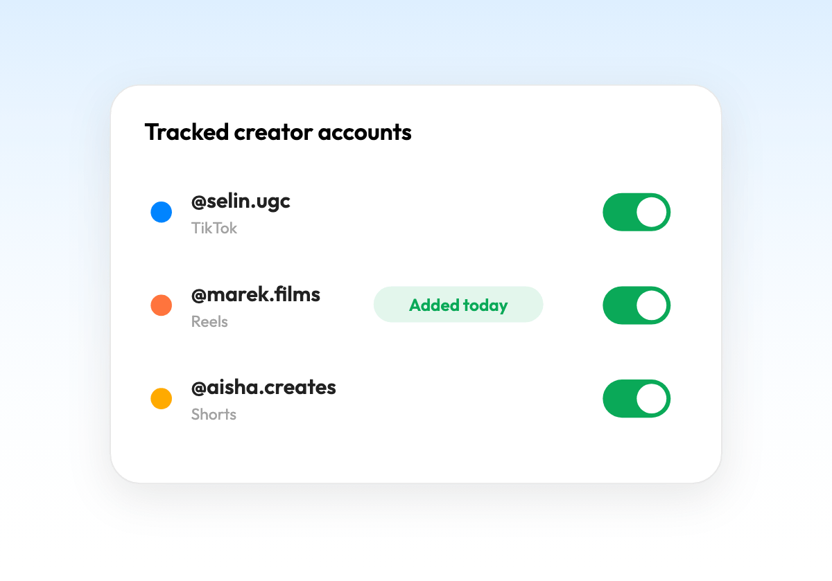 Tracked creator accounts with tracking toggles switched on