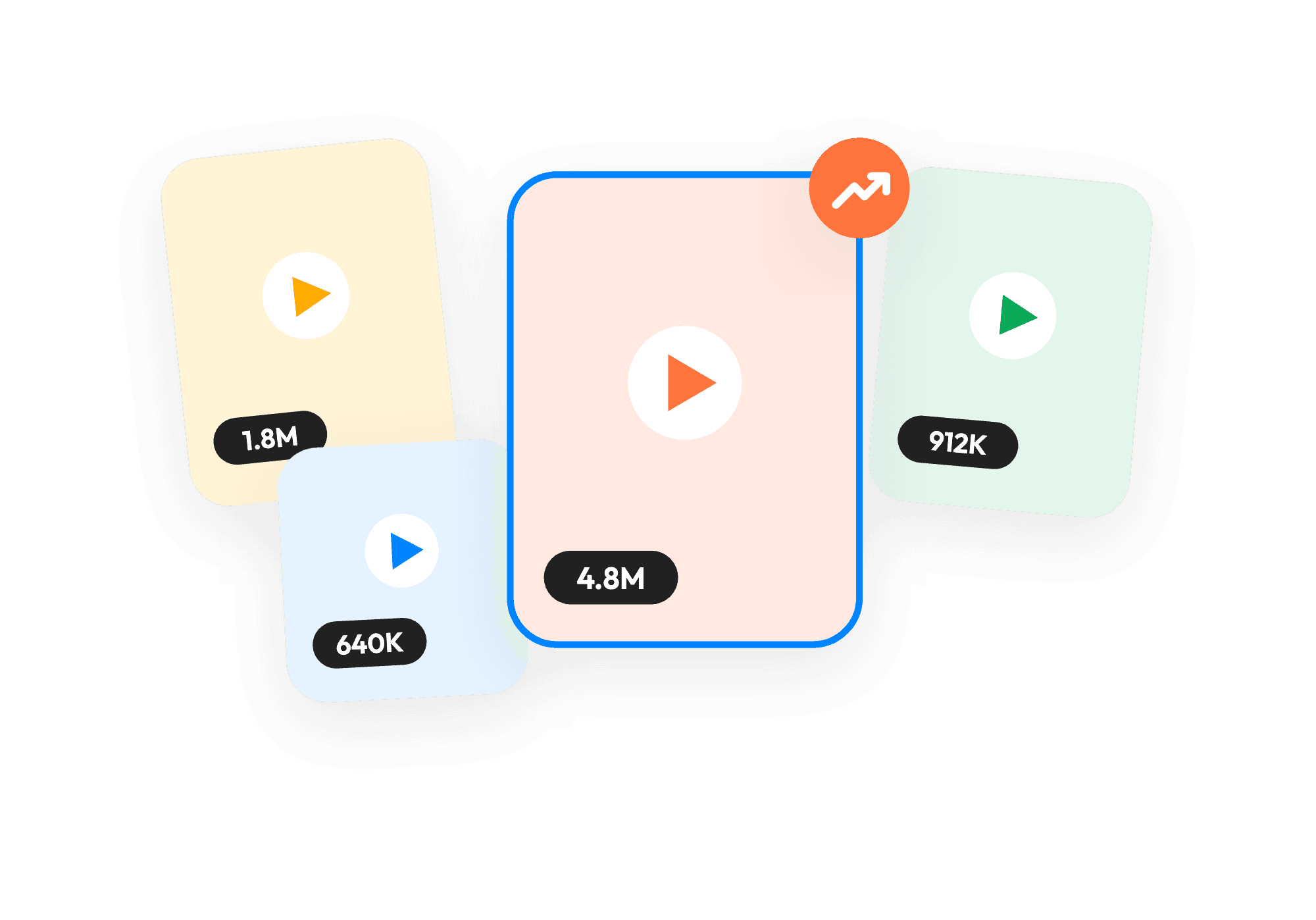 Masonry of viral video tiles with view counts and one trending example fronted