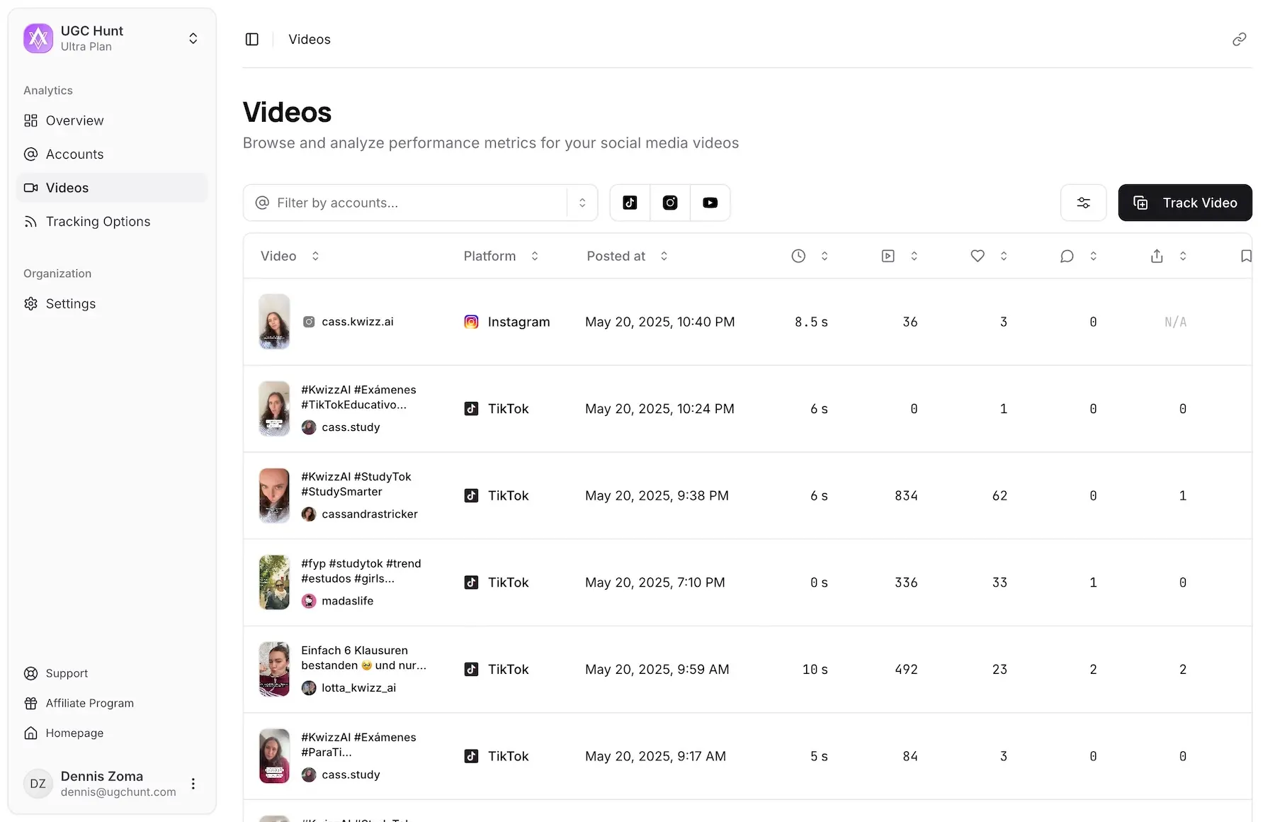 Einheitliche KPIs & Leistungsstarke Filter