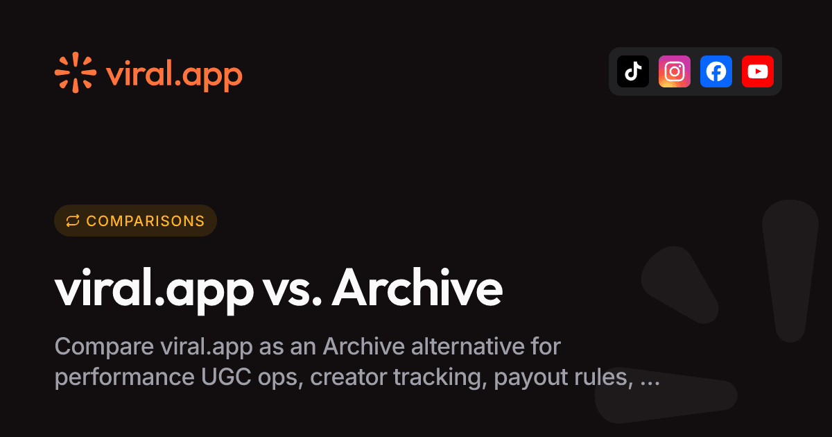 Archive Alternative for UGC Campaigns | viral.app
