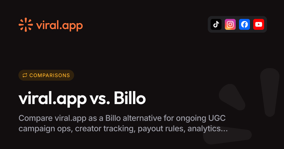 Billo Alternative for UGC Campaigns | viral.app