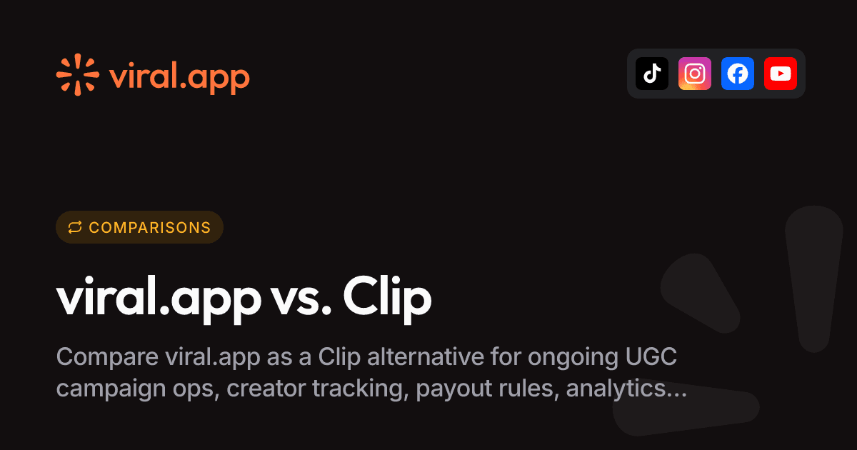 Clip Alternative for UGC Campaigns | viral.app