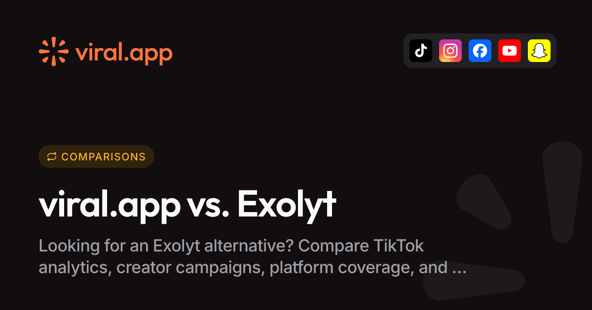 Exolyt Alternative for TikTok Analytics | viral.app