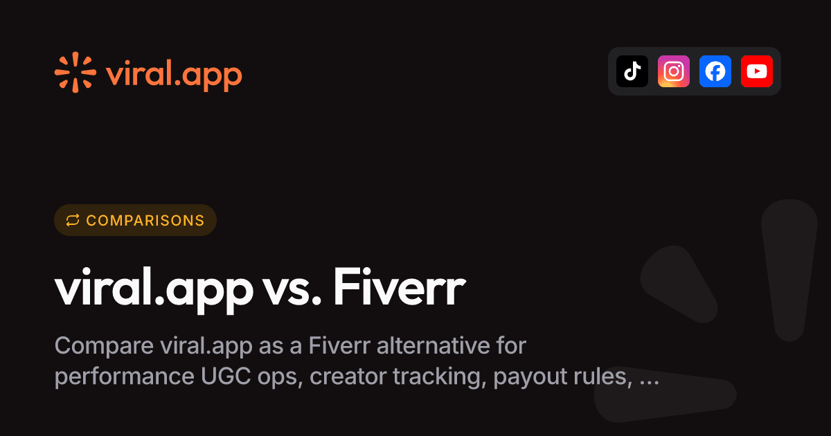 Fiverr Alternative for UGC Campaigns | viral.app