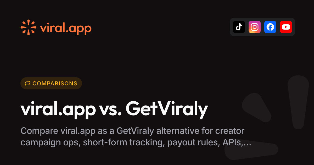 GetViraly Alternative for UGC Campaigns | viral.app