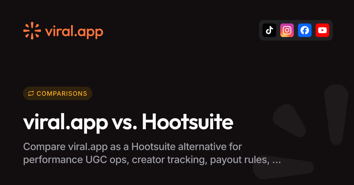 Hootsuite Alternative for UGC Campaigns | viral.app