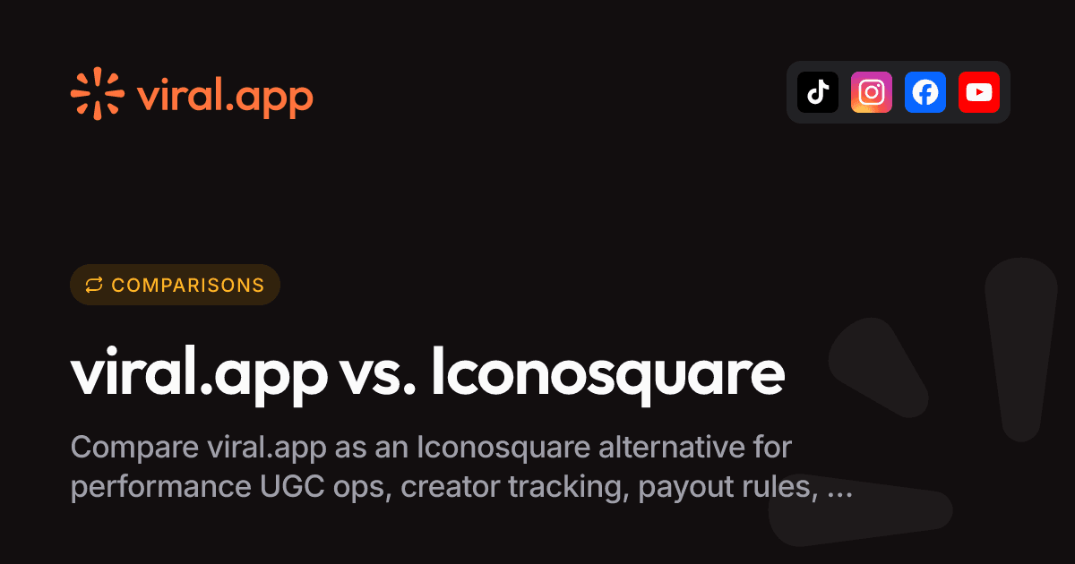 Iconosquare Alternative for UGC Campaigns | viral.app