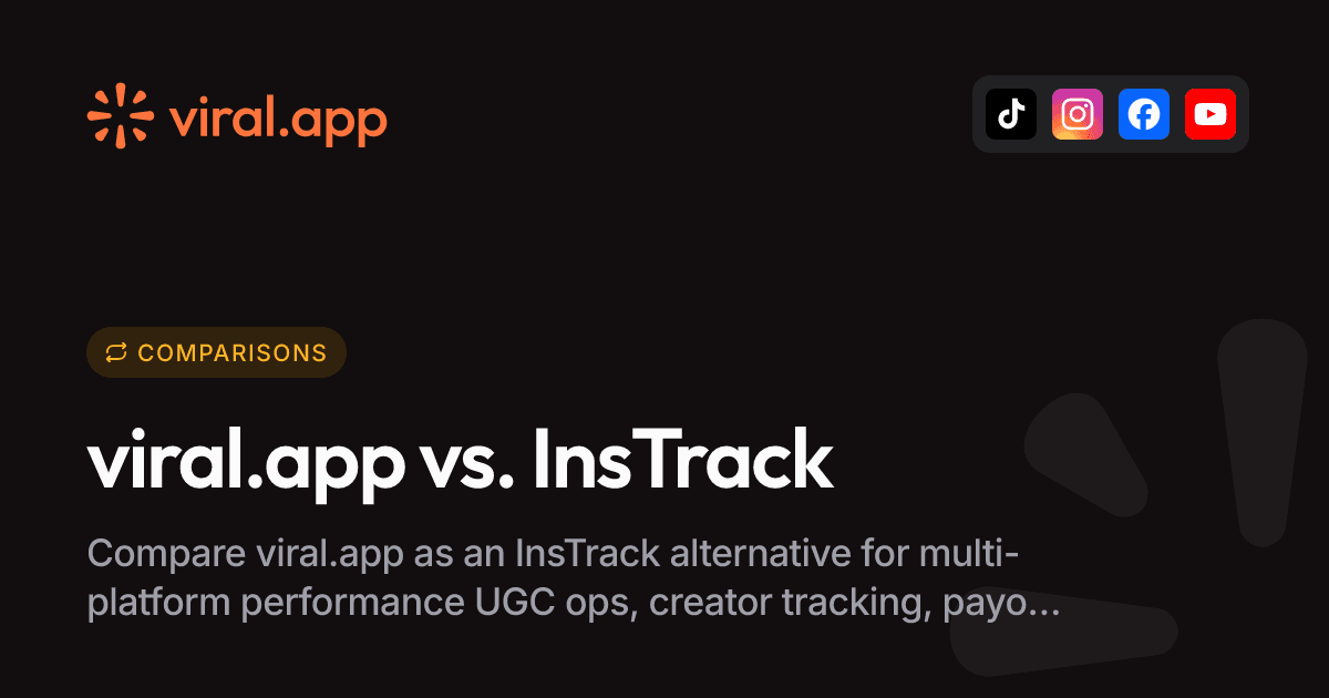 InsTrack Alternative for UGC Campaigns | viral.app