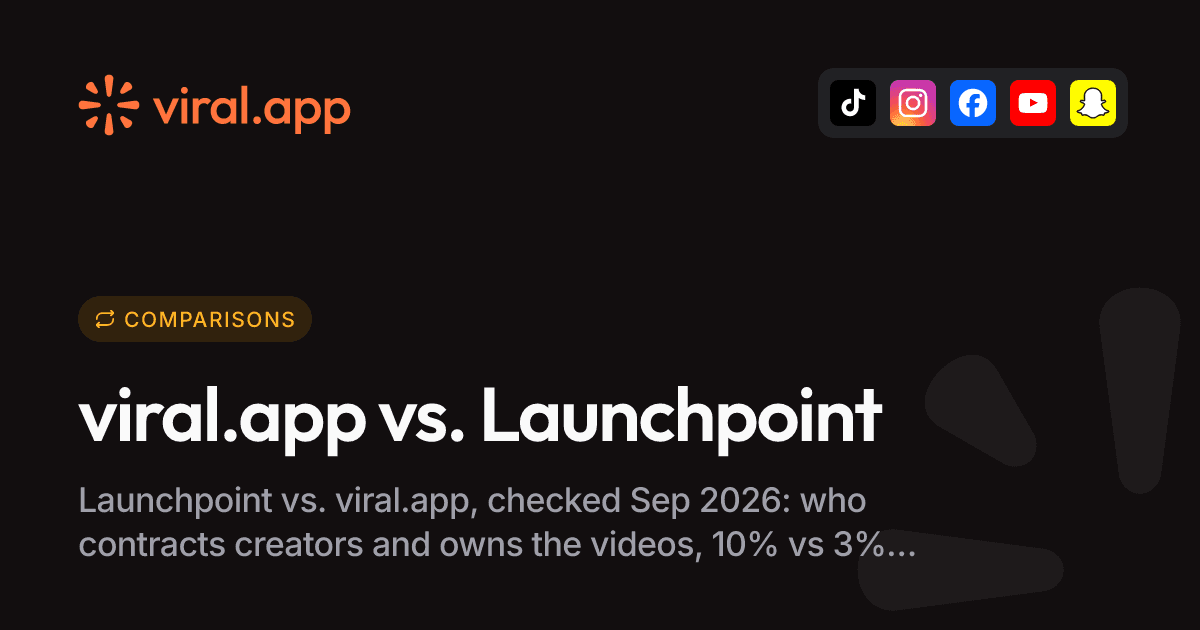 Launchpoint Alternative (2026) | Launchpoint vs. viral.app