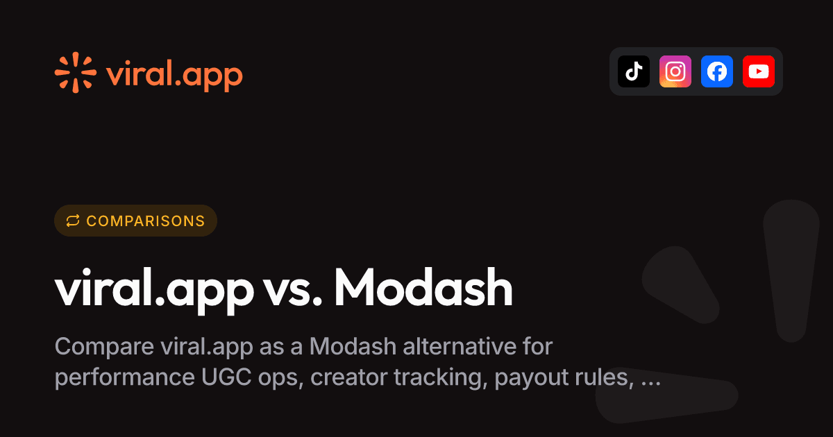 Modash Alternative for UGC Campaigns | viral.app