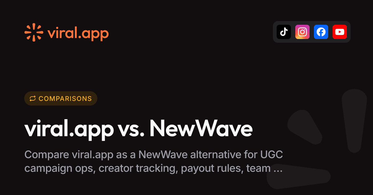 NewWave Alternative for UGC Campaigns | viral.app