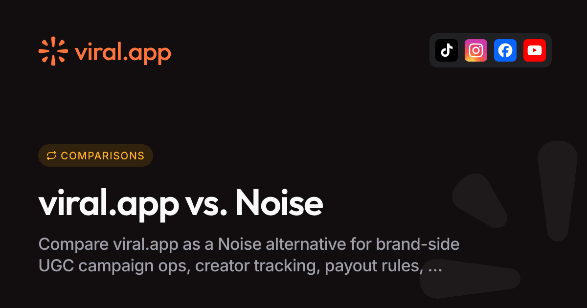 Noise Alternative for UGC Campaigns | viral.app