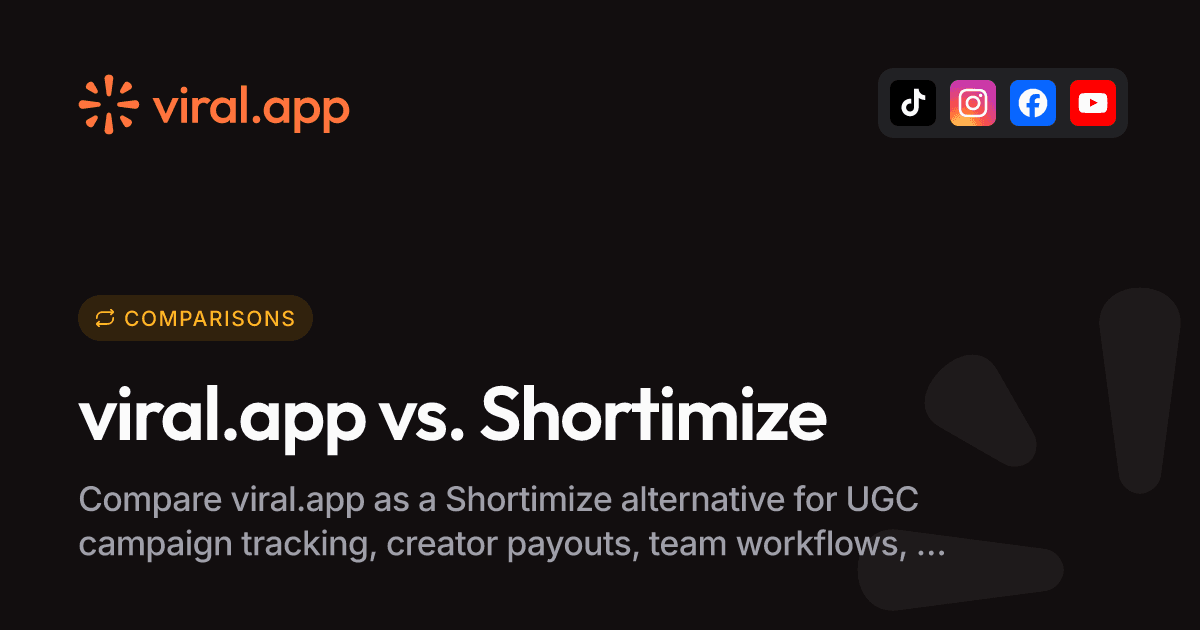 Shortimize Alternative for UGC Campaigns | viral.app