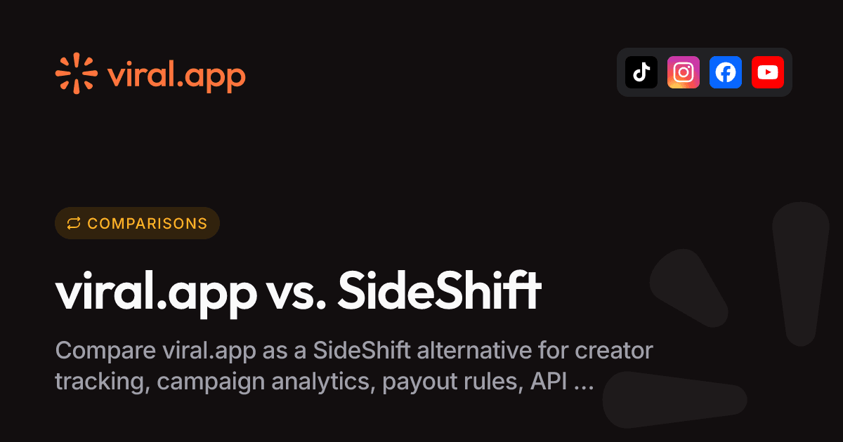 SideShift Alternative for UGC Campaigns | viral.app