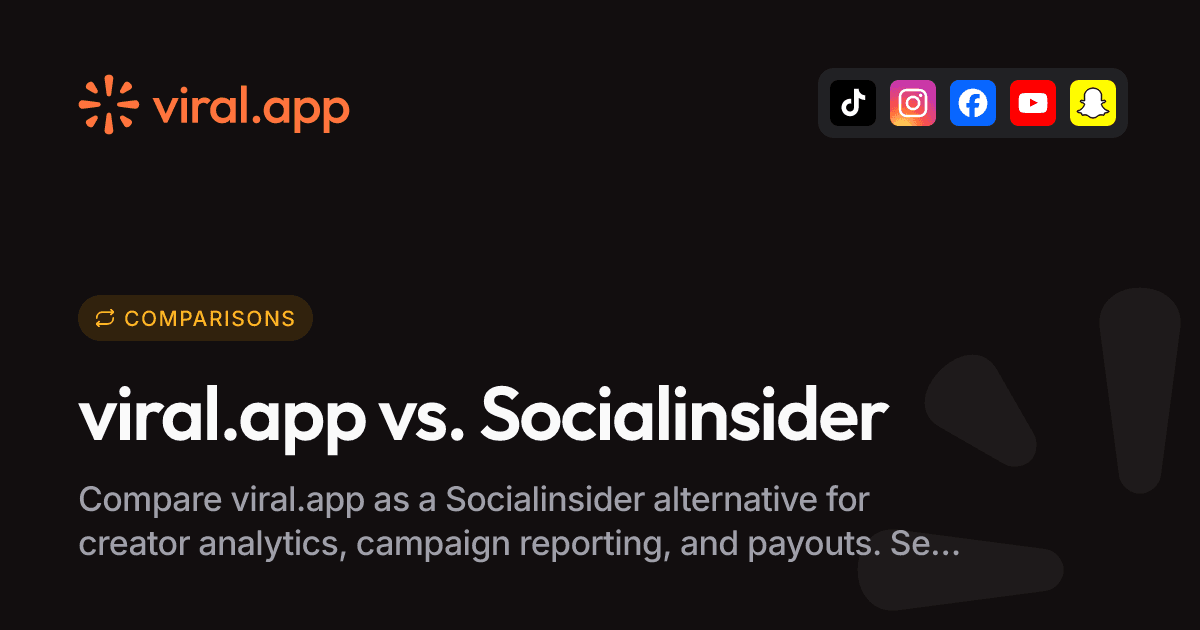Socialinsider Alternative for Creator Teams | viral.app
