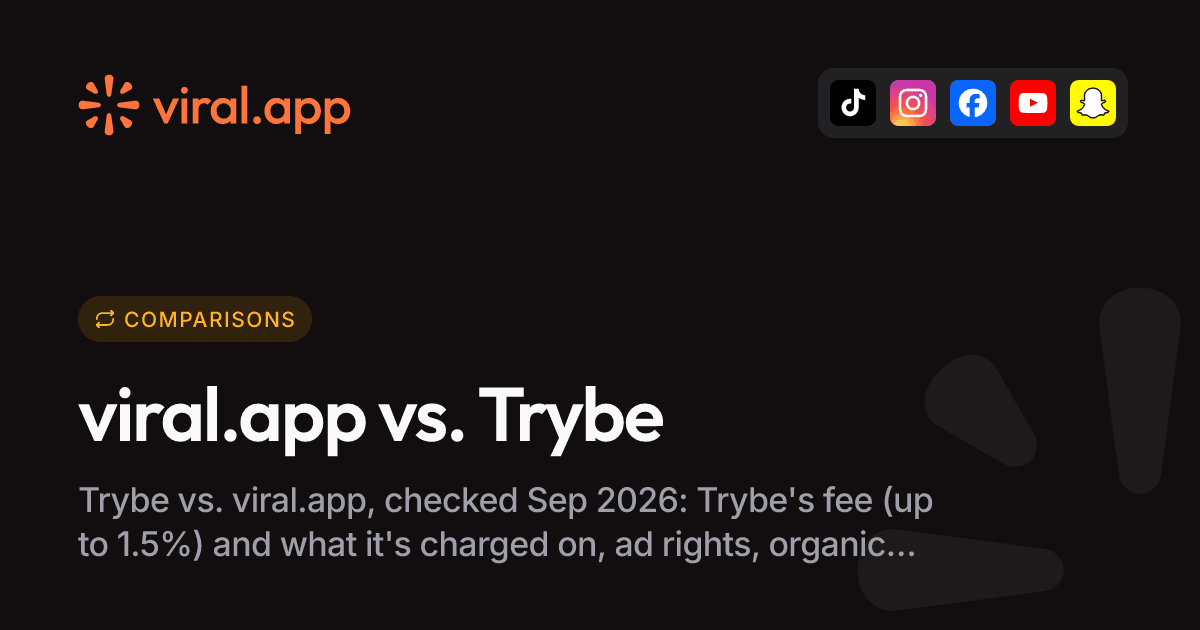 Trybe Alternative (2026) | Trybe vs. viral.app