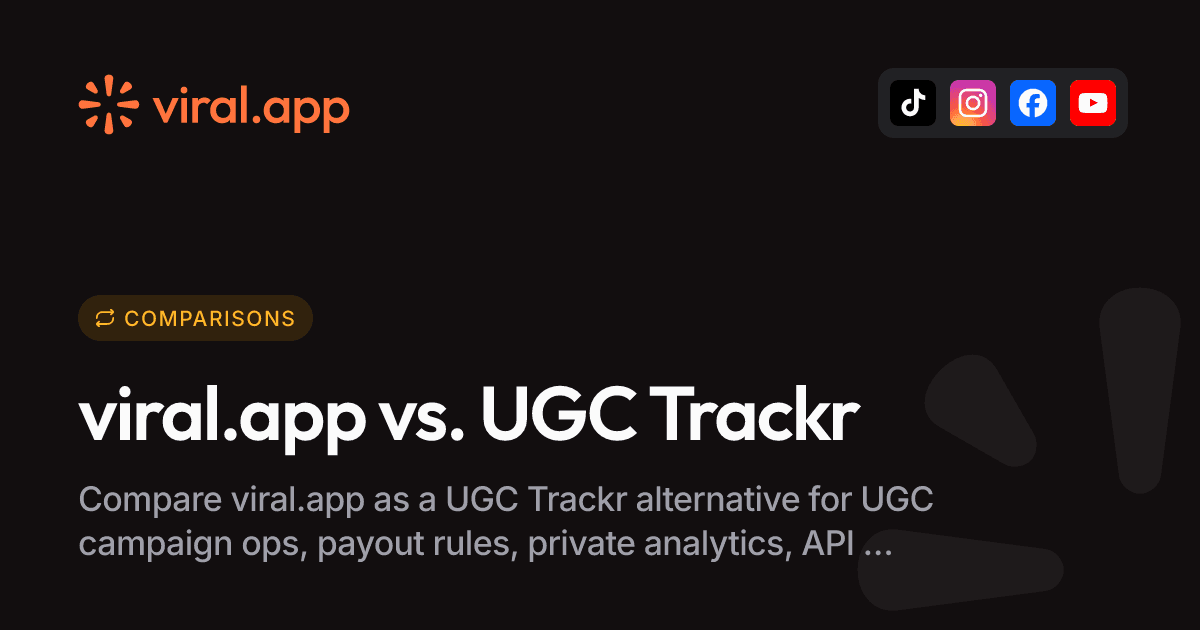 UGC Trackr Alternative for Creator Campaigns | viral.app