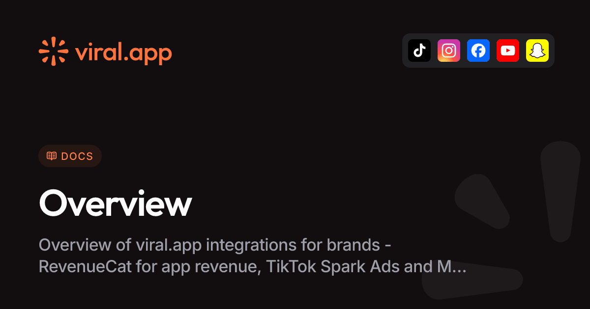 Integrations | Docs