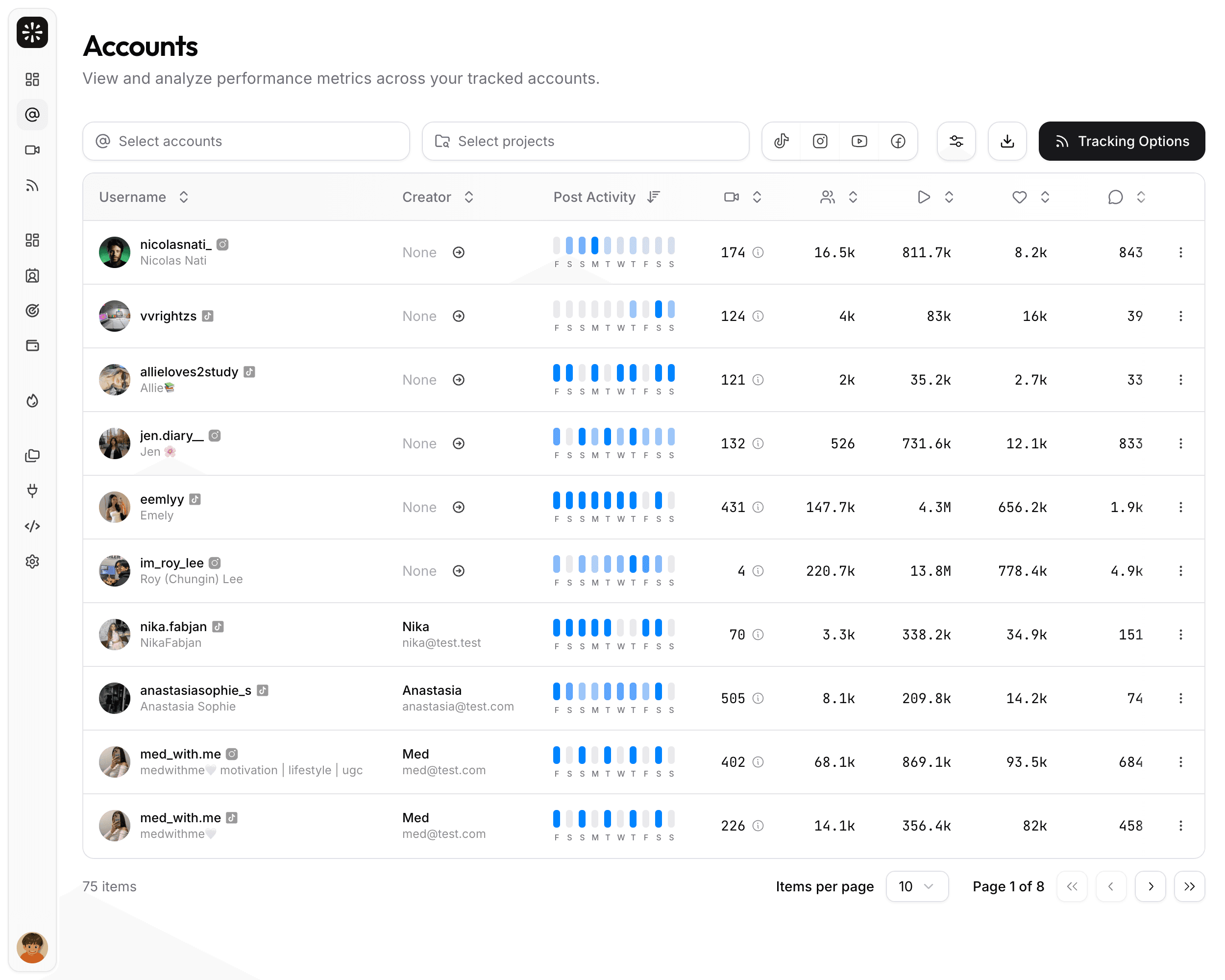 UGC account analytics dashboard in viral.app