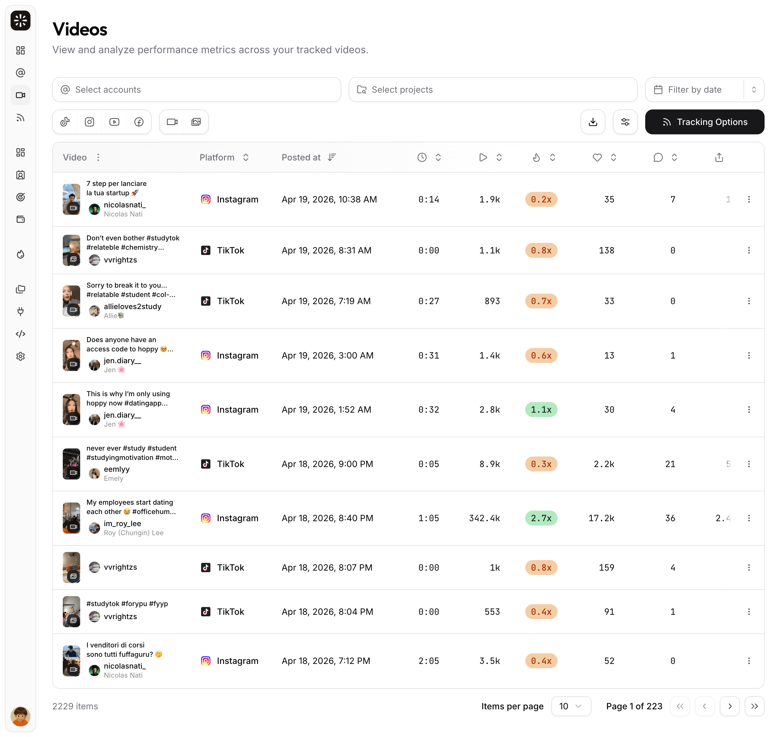 viral.app video analytics table for comparing tracked creator posts and their performance.