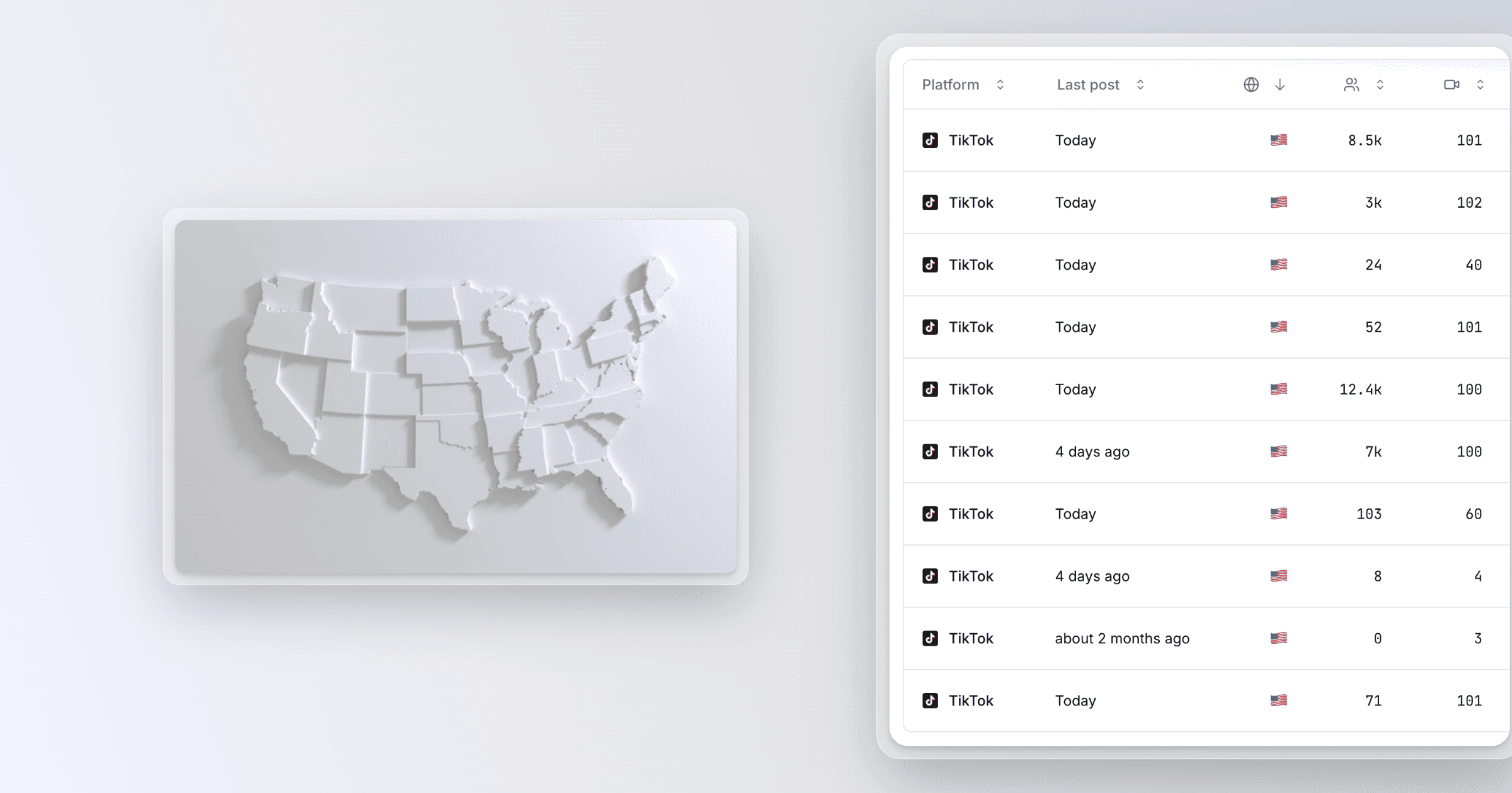 How to reach the US audience on TikTok from anywhere in the world