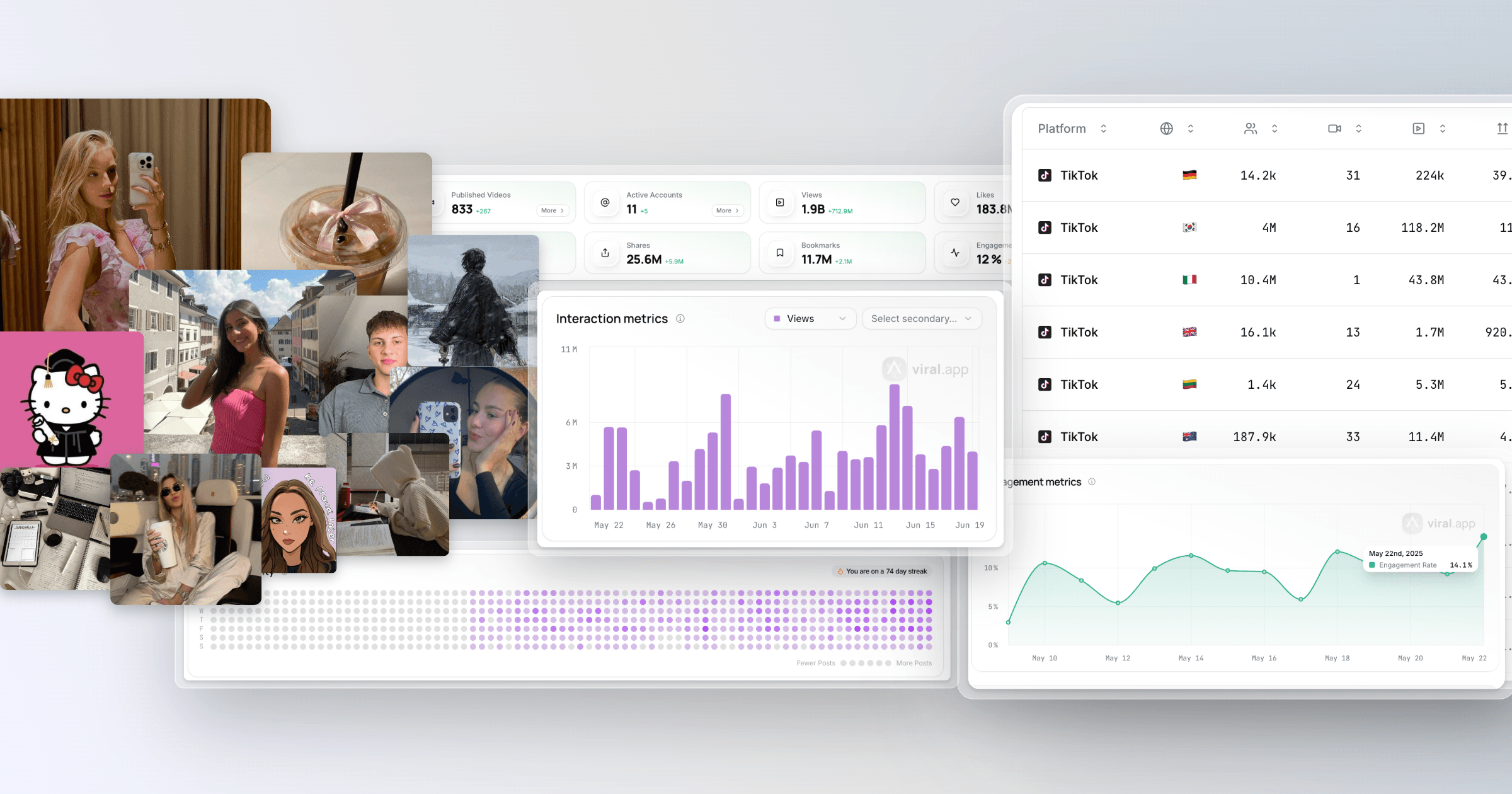 Building a Gen Z Creator Network