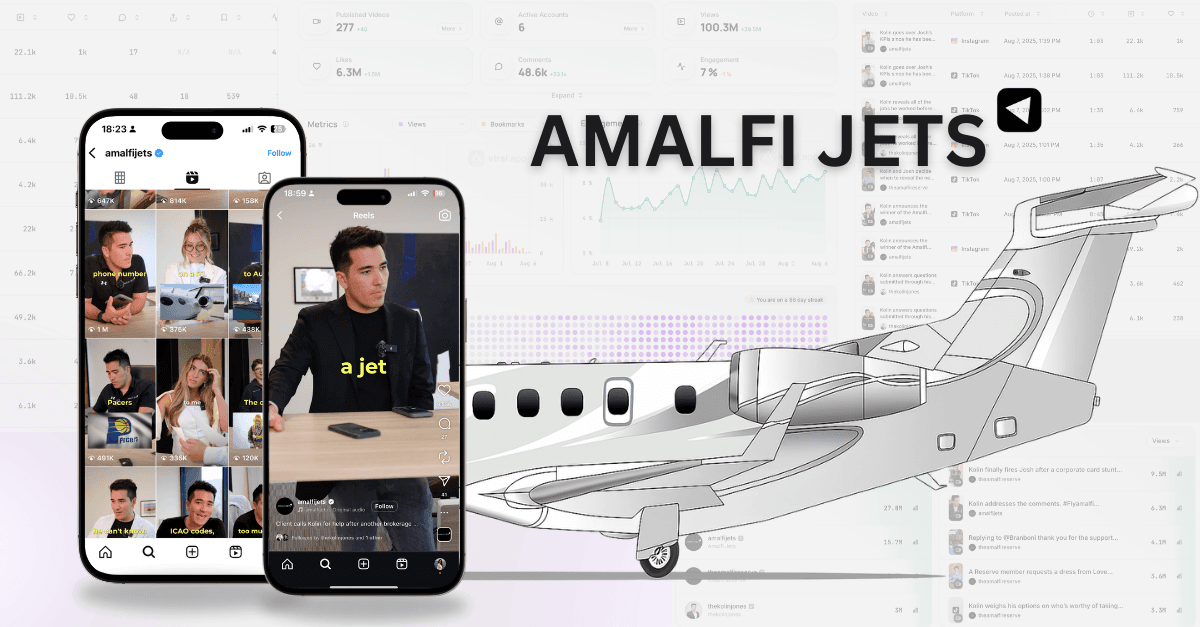 Amalfi Jets TikTok Marketing Strategy - Viral Social Media Case Study