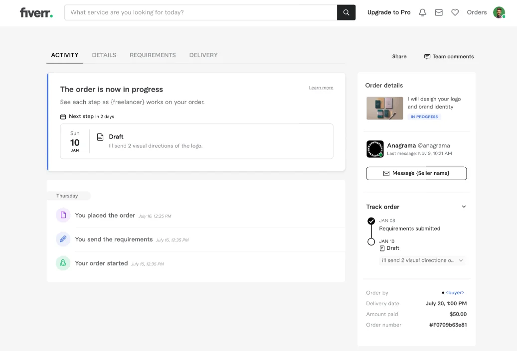 A Fiverr order page: the activity feed shows the order placed, requirements sent and order started, a next step for a draft, and order details with a delivery date and $50.00 paid.