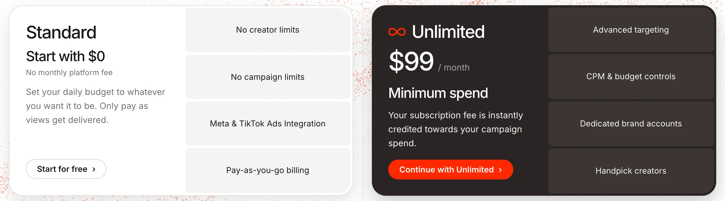 Noise pricing page: Standard starts at $0 with no monthly platform fee, no creator or campaign limits, Meta and TikTok ads integration and pay-as-you-go billing; Unlimited is $99 a month minimum spend with advanced targeting, CPM and budget controls, dedicated brand accounts and handpicked creators.