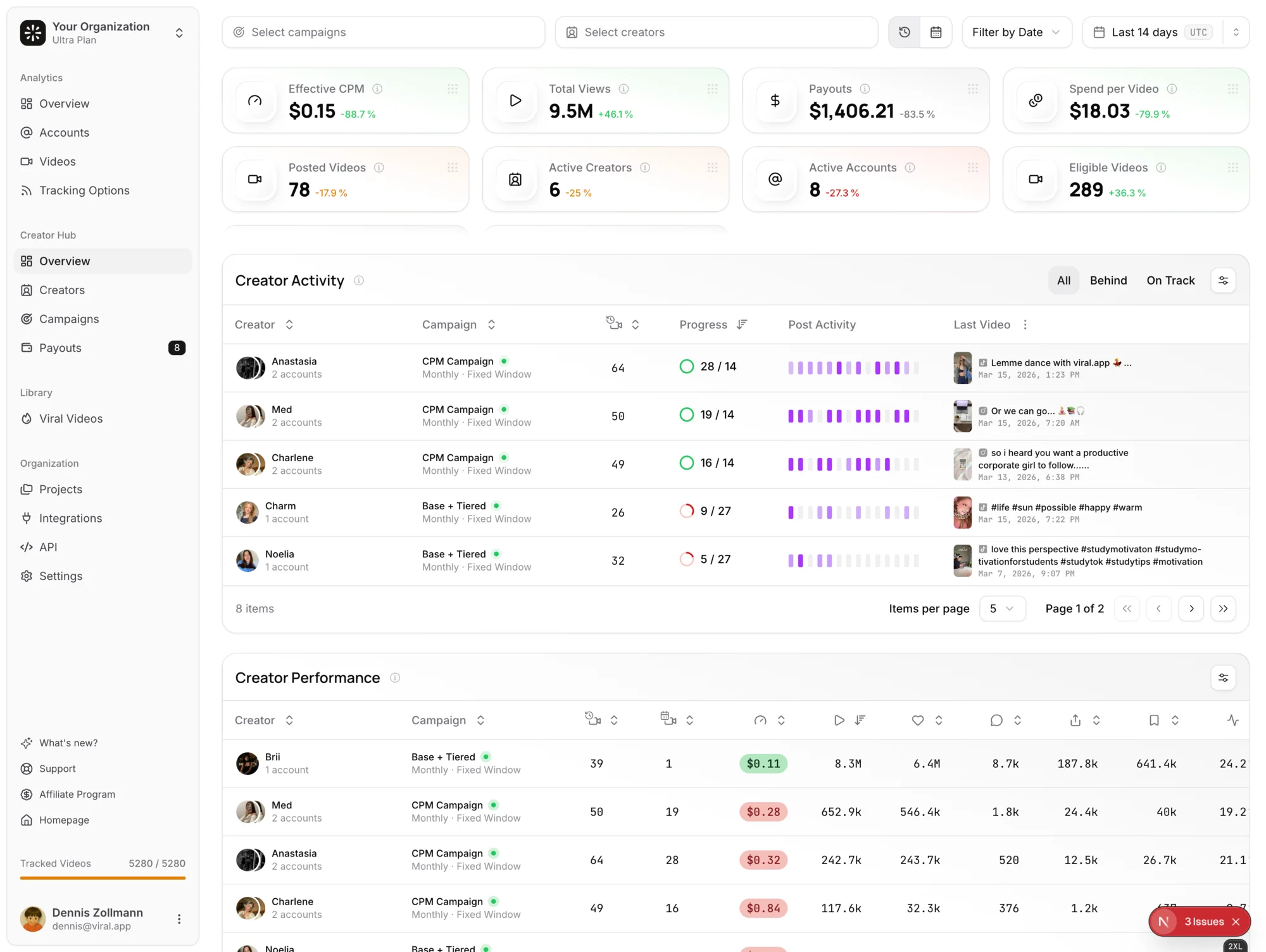 viral.app dashboard overview