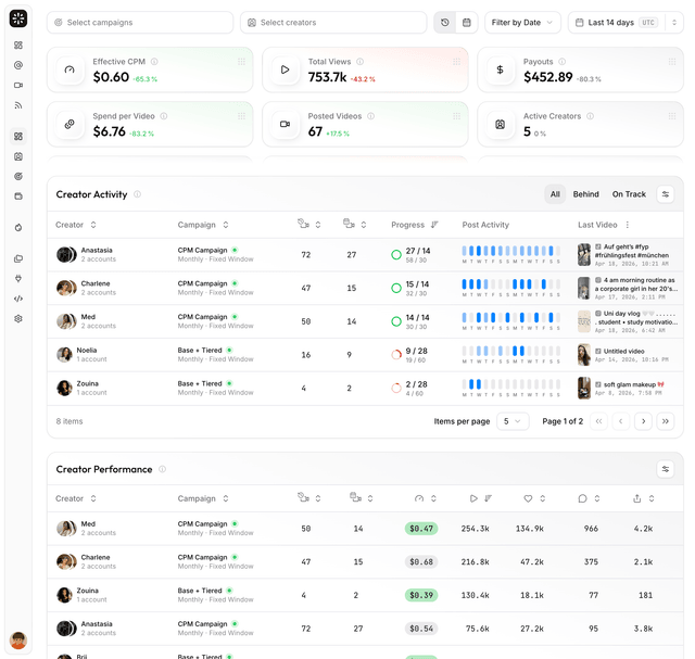 viral.app creator hub overview