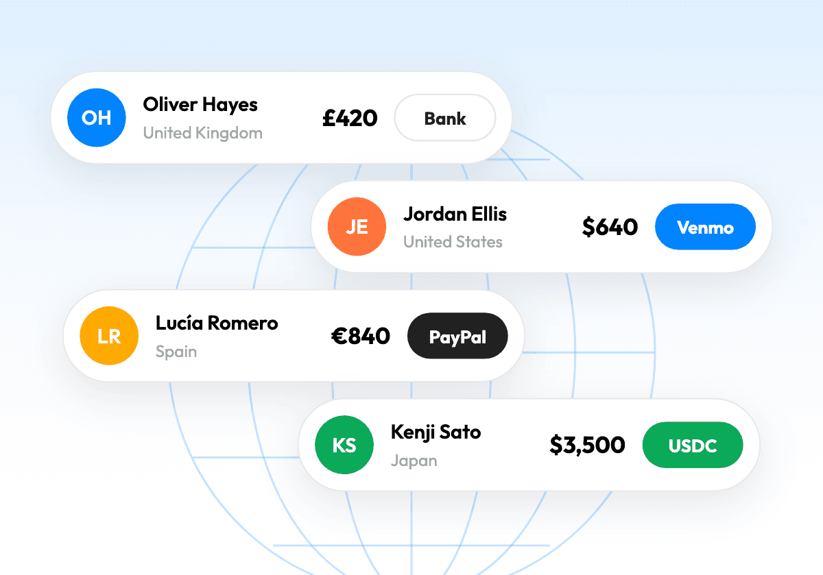 Creators in the United Kingdom, United States, Spain and Japan paid by bank transfer, Venmo, PayPal and USDC