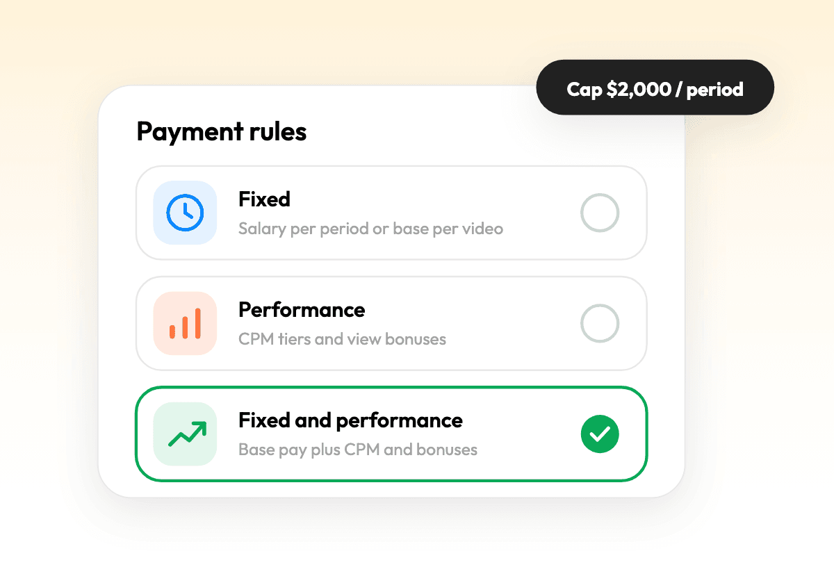 Payment rules with fixed, performance, and fixed and performance selected, capped at $2,000 per period