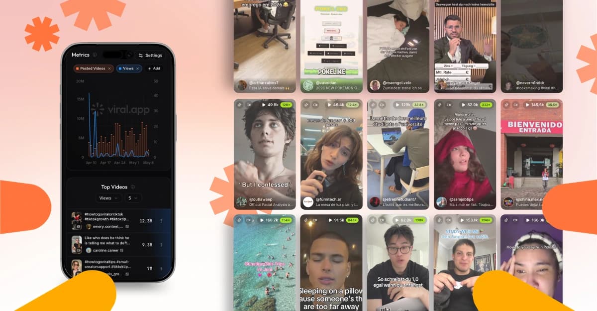 Why UGC Campaigns Burn Budget and How to Fix It