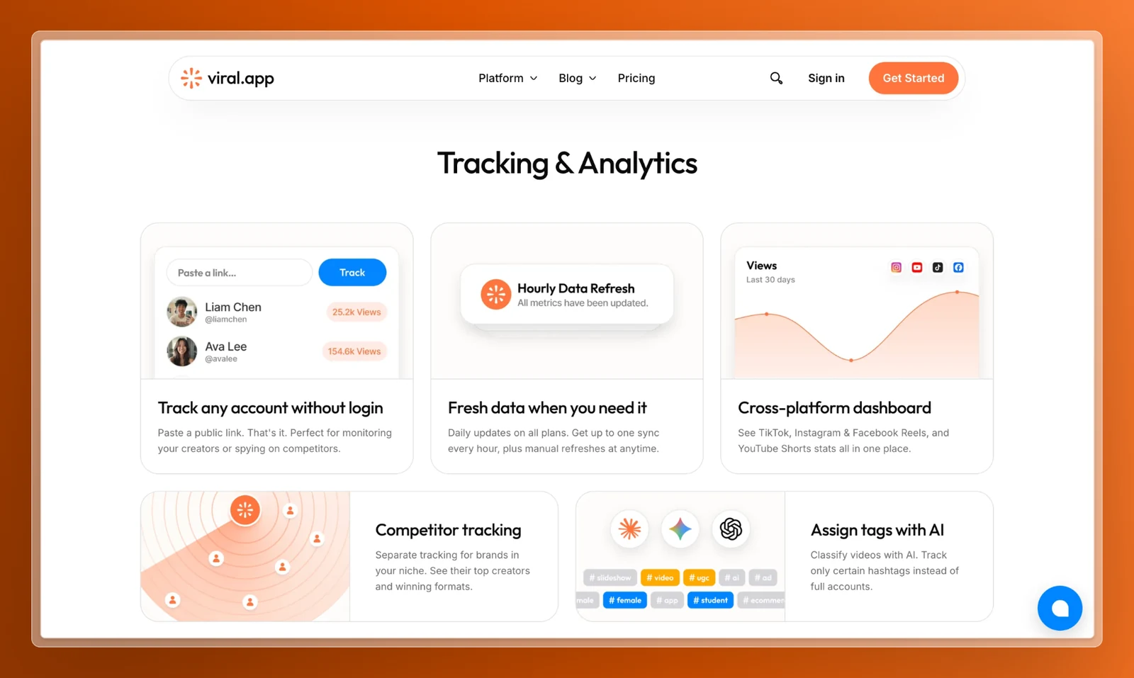 Best UGC Analytics Tools in 2026