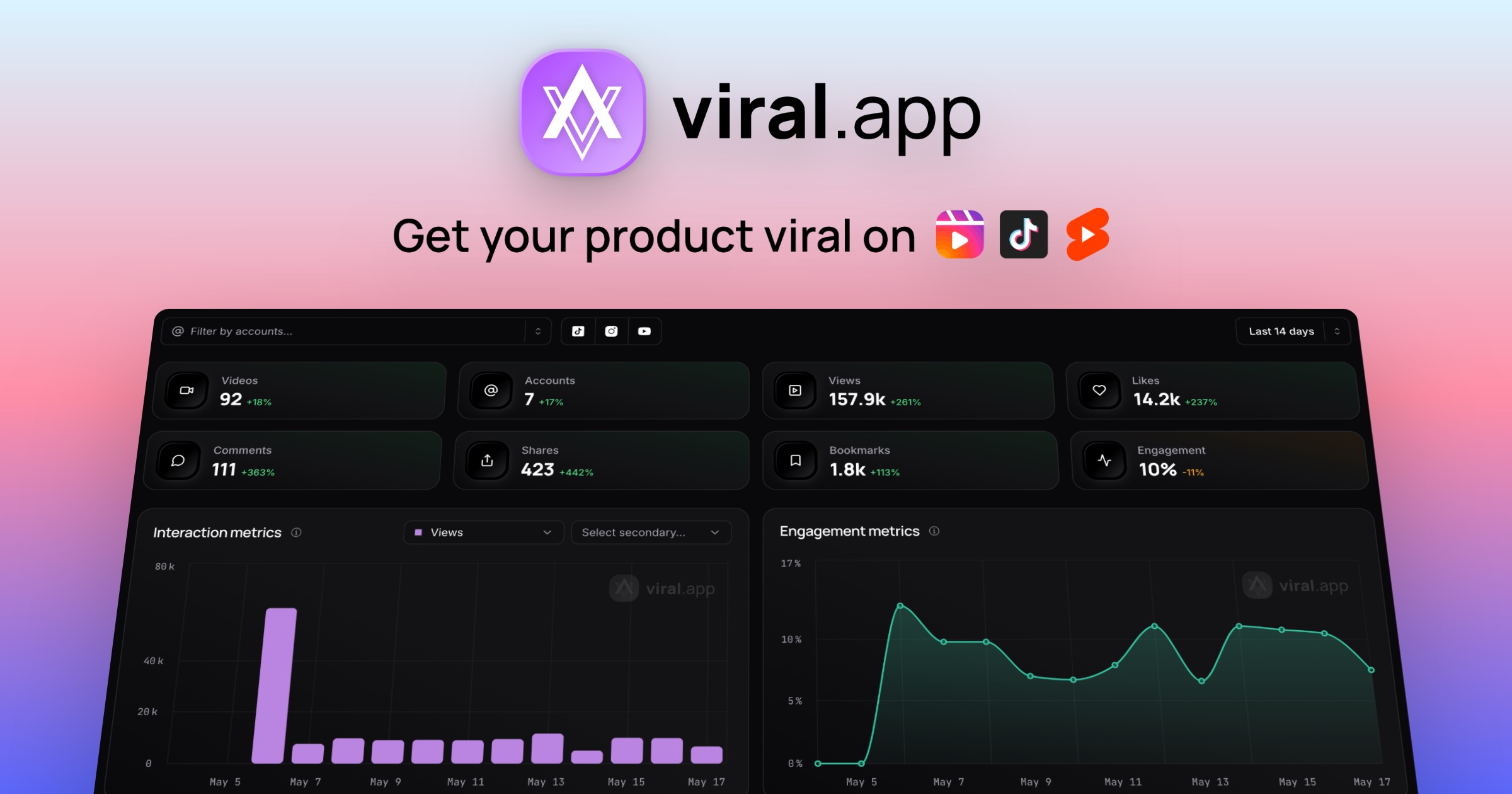 Alternatives to viral.app