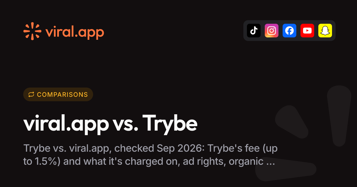 Trybe Alternative (2026) | Trybe vs. viral.app