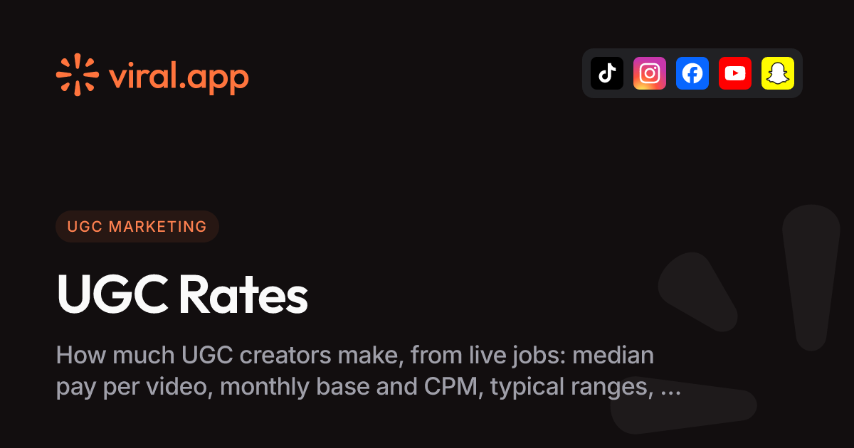 UGC Creator Rates: What UGC Creators Get Paid (Live Data)